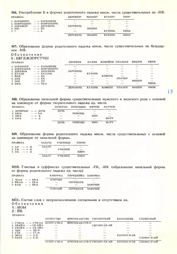 КулЛиб.   журнал «Информатика и образование» - Информатика и образование 1990 №03. Страница № 17
