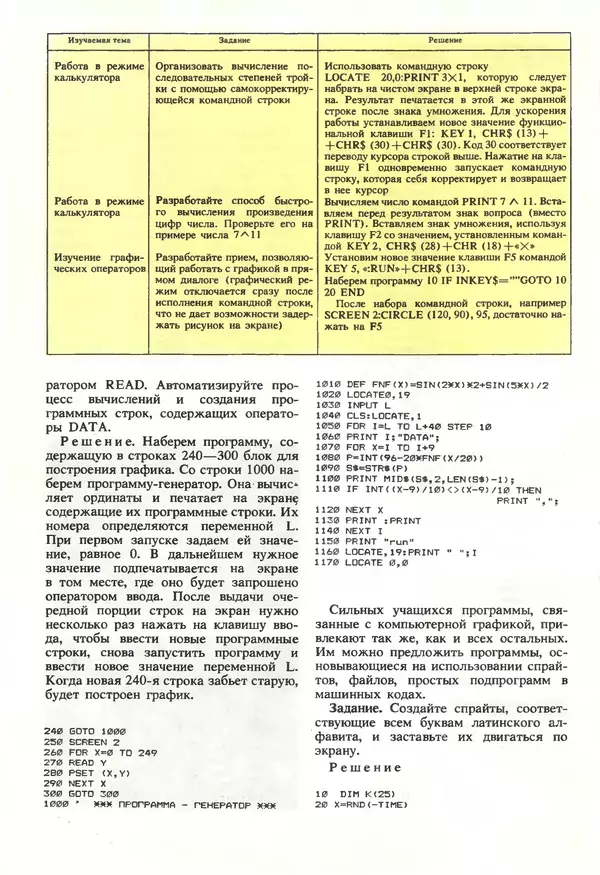 КулЛиб.   журнал «Информатика и образование» - Информатика и образование 1990 №05. Страница № 40