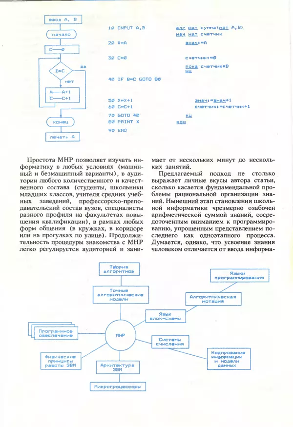 КулЛиб.   журнал «Информатика и образование» - Информатика и образование 1990 №05. Страница № 50
