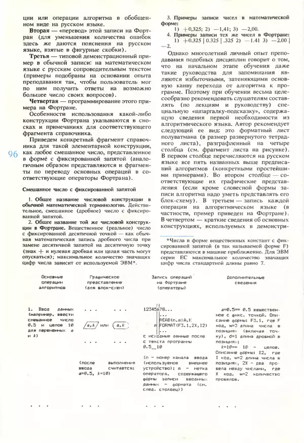 КулЛиб.   журнал «Информатика и образование» - Информатика и образование 1990 №05. Страница № 98