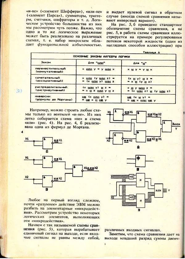 КулЛиб.   журнал «Информатика и образование» - Информатика и образование 1991 №01. Страница № 32