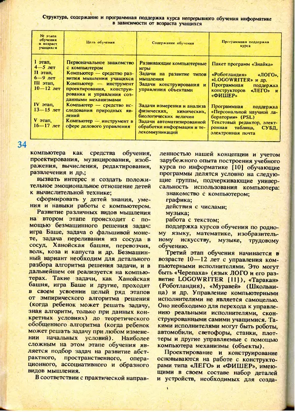 КулЛиб.   журнал «Информатика и образование» - Информатика и образование 1991 №01. Страница № 36