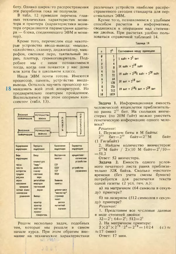 КулЛиб.   журнал «Информатика и образование» - Информатика и образование 1991 №02. Страница № 20