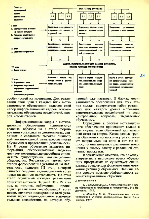 КулЛиб.   журнал «Информатика и образование» - Информатика и образование 1991 №03. Страница № 24