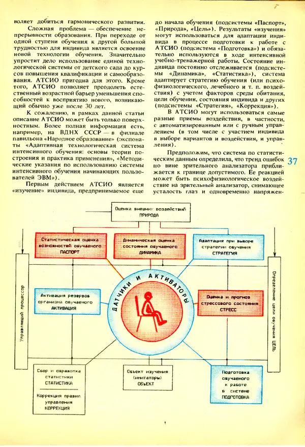 КулЛиб.   журнал «Информатика и образование» - Информатика и образование 1991 №03. Страница № 38