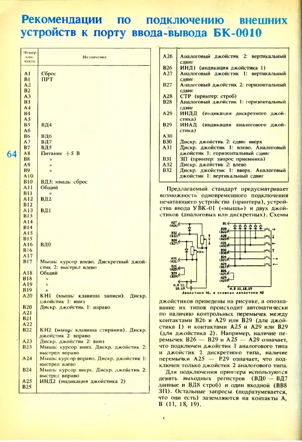 КулЛиб.   журнал «Информатика и образование» - Информатика и образование 1991 №03. Страница № 65