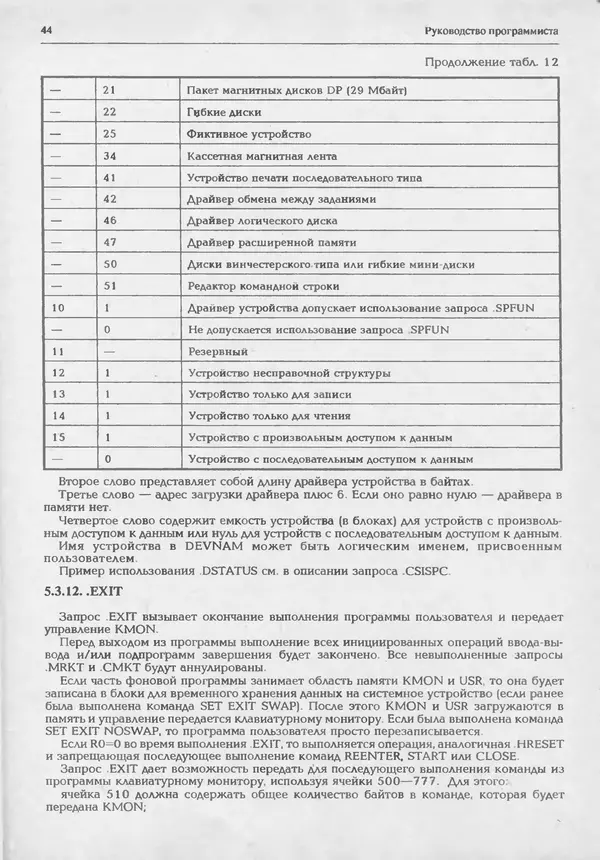 КулЛиб.   журнал Персональный компьютер УКНЦ - Персональный компьютер УКНЦ 1995 №1. Страница № 46