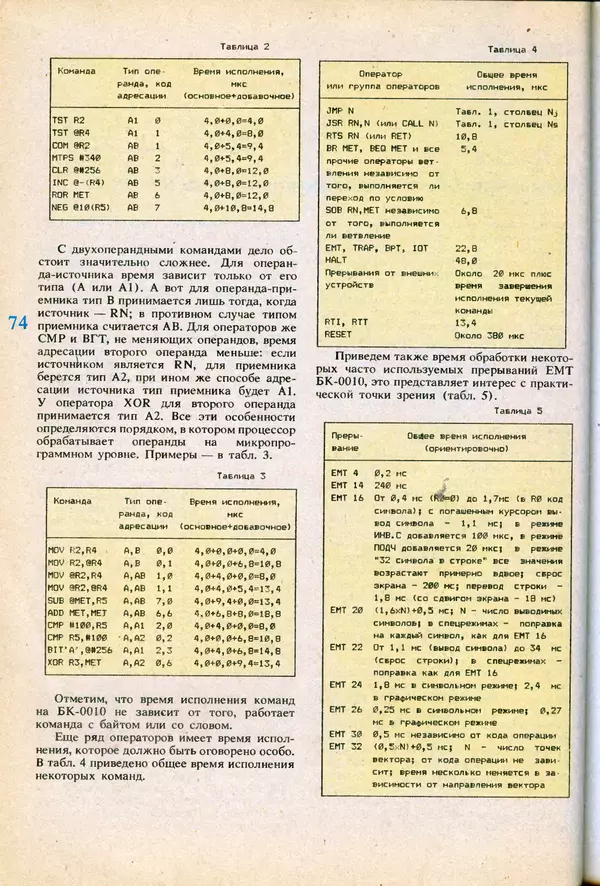 КулЛиб.   журнал «Информатика и образование» - Информатика и образование 1991 №06. Страница № 76