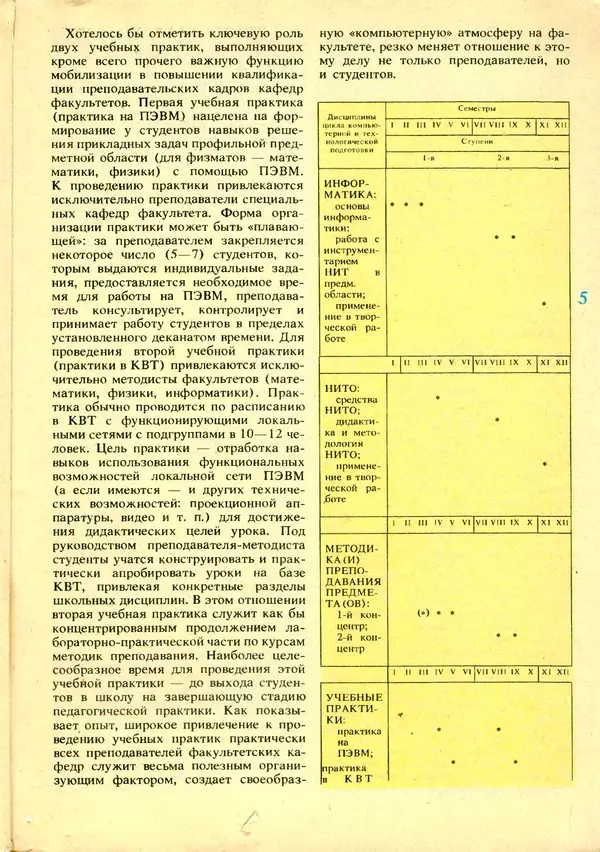 КулЛиб.   журнал «Информатика и образование» - Информатика и образование 1992 №01. Страница № 7
