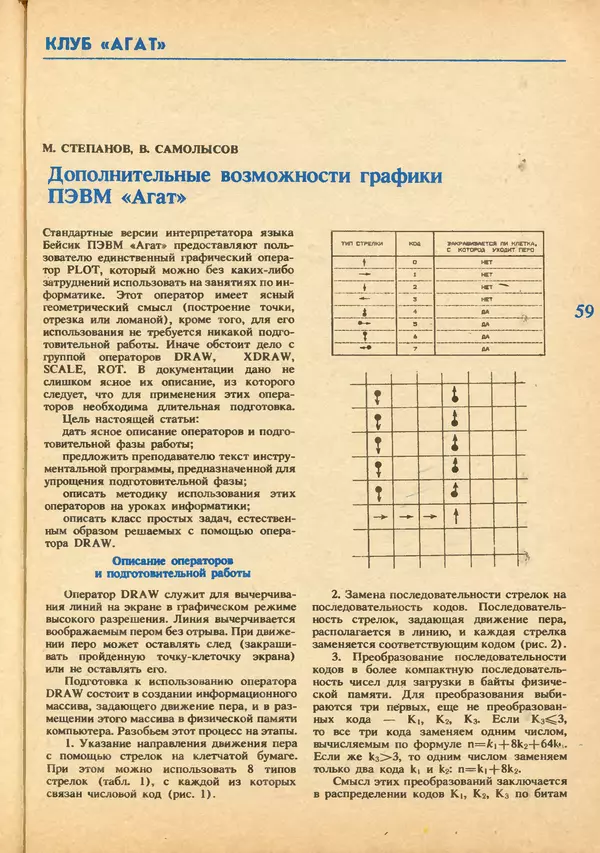 КулЛиб.   журнал «Информатика и образование» - Информатика и образование 1992 №03-04. Страница № 61
