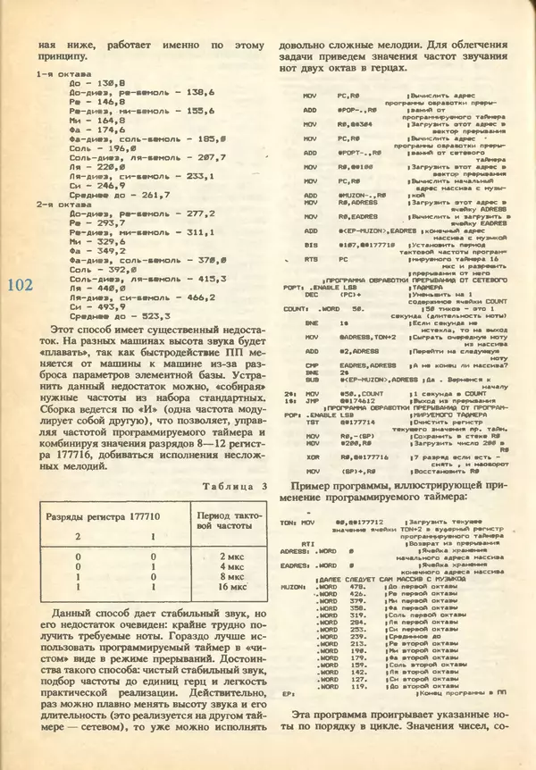 КулЛиб.   журнал «Информатика и образование» - Информатика и образование 1993 №01. Страница № 104