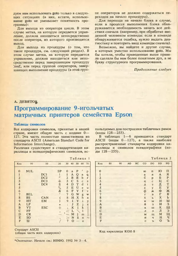 КулЛиб.   журнал «Информатика и образование» - Информатика и образование 1993 №01. Страница № 66