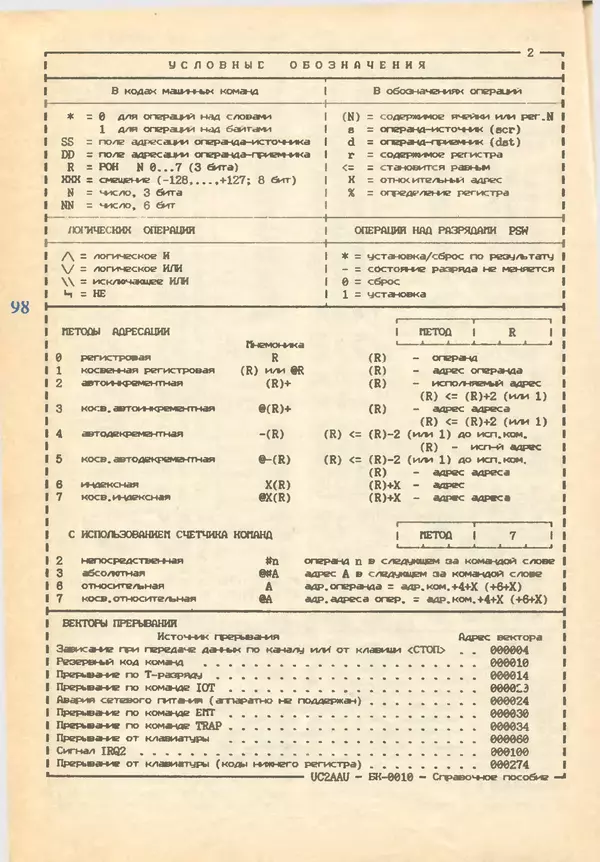 КулЛиб.   журнал «Информатика и образование» - Информатика и образование 1993 №02. Страница № 100