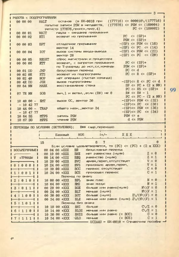 КулЛиб.   журнал «Информатика и образование» - Информатика и образование 1993 №02. Страница № 101