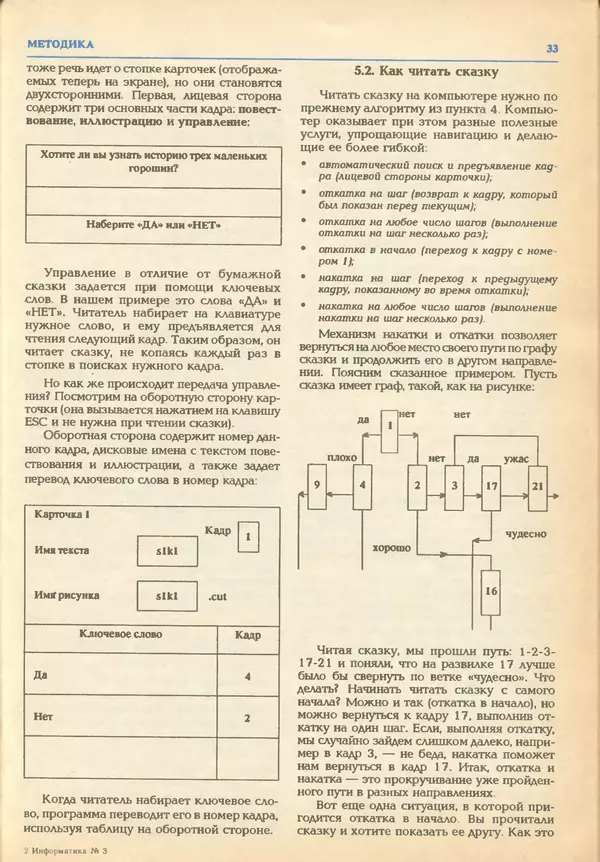 КулЛиб.   журнал «Информатика и образование» - Информатика и образование 1993 №03. Страница № 35