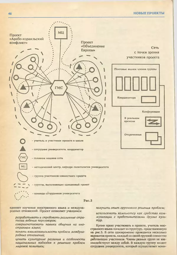 КулЛиб.   журнал «Информатика и образование» - Информатика и образование 1993 №03. Страница № 48
