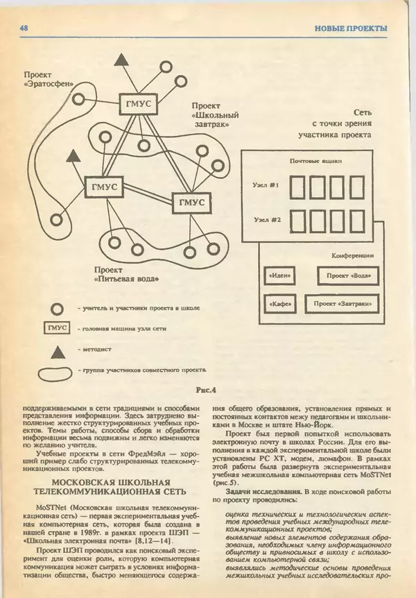 КулЛиб.   журнал «Информатика и образование» - Информатика и образование 1993 №03. Страница № 50