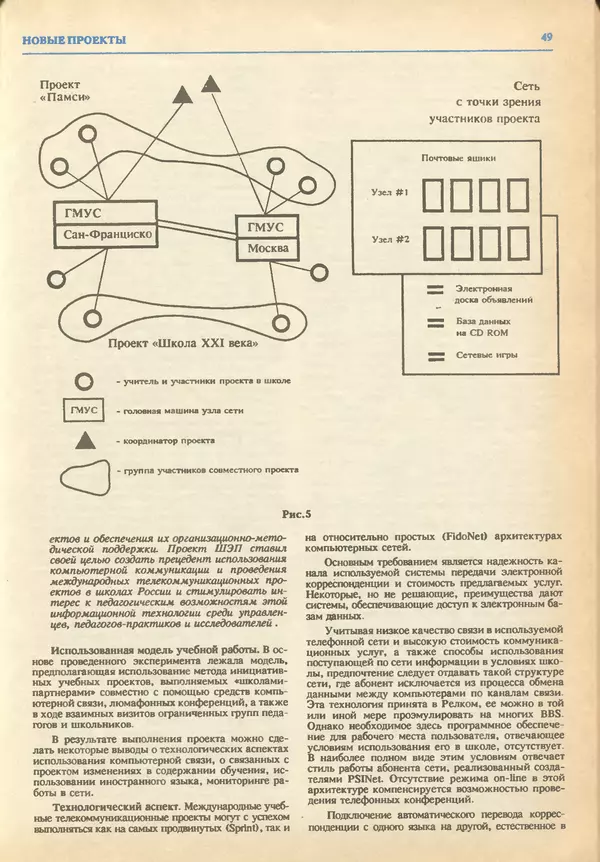 КулЛиб.   журнал «Информатика и образование» - Информатика и образование 1993 №03. Страница № 51