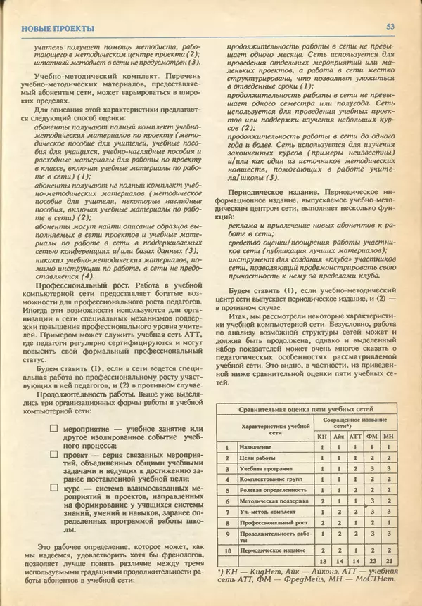 КулЛиб.   журнал «Информатика и образование» - Информатика и образование 1993 №03. Страница № 55