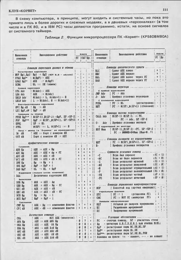 КулЛиб.   журнал «Информатика и образование» - Информатика и образование 1993 №06. Страница № 113