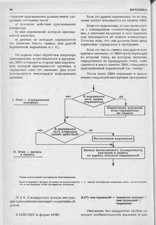 КулЛиб.   журнал «Информатика и образование» - Информатика и образование 1994 №05. Страница № 42