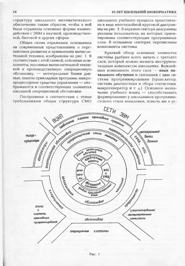КулЛиб.   журнал «Информатика и образование» - Информатика и образование 1995 №01. Страница № 16