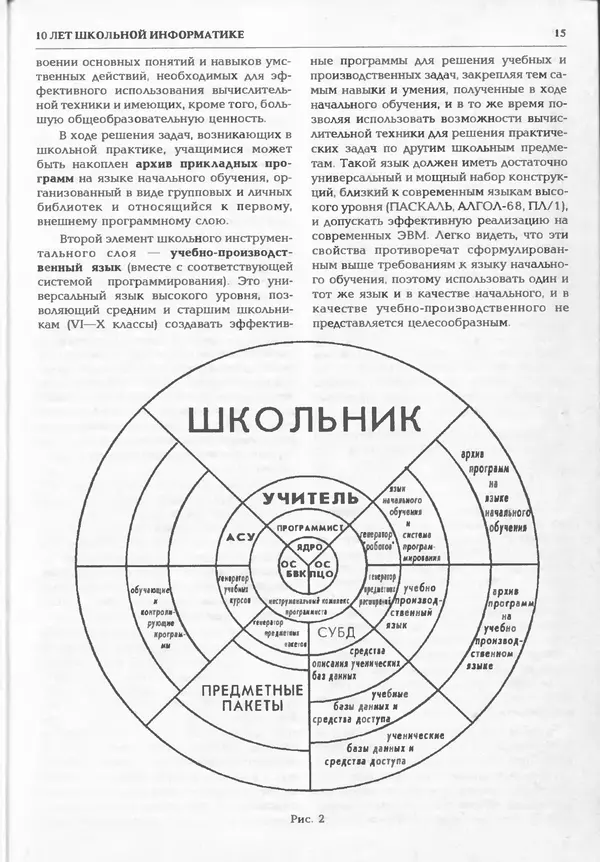 КулЛиб.   журнал «Информатика и образование» - Информатика и образование 1995 №01. Страница № 17