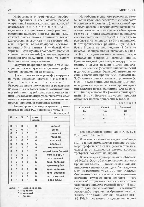 КулЛиб.   журнал «Информатика и образование» - Информатика и образование 1995 №01. Страница № 44