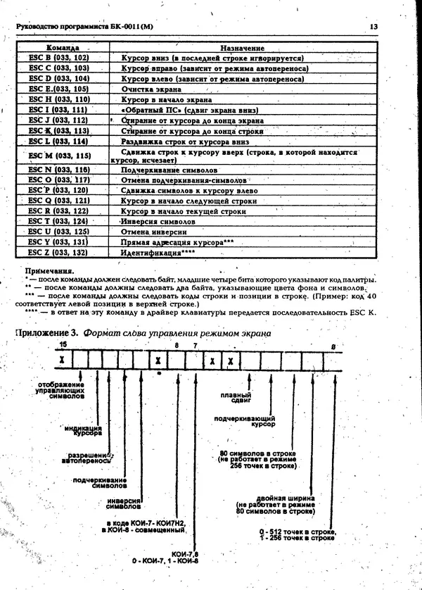КулЛиб.   журнал «Информатика и образование» - Персональный компьютер БК-0010 - БК-0011м 1995 №06. Страница № 14