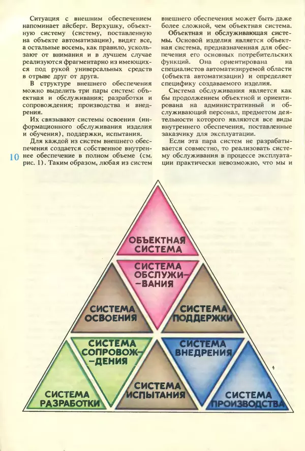 КулЛиб.   журнал «Информатика и образование» - Информатика и образование 1987 №01. Страница № 12