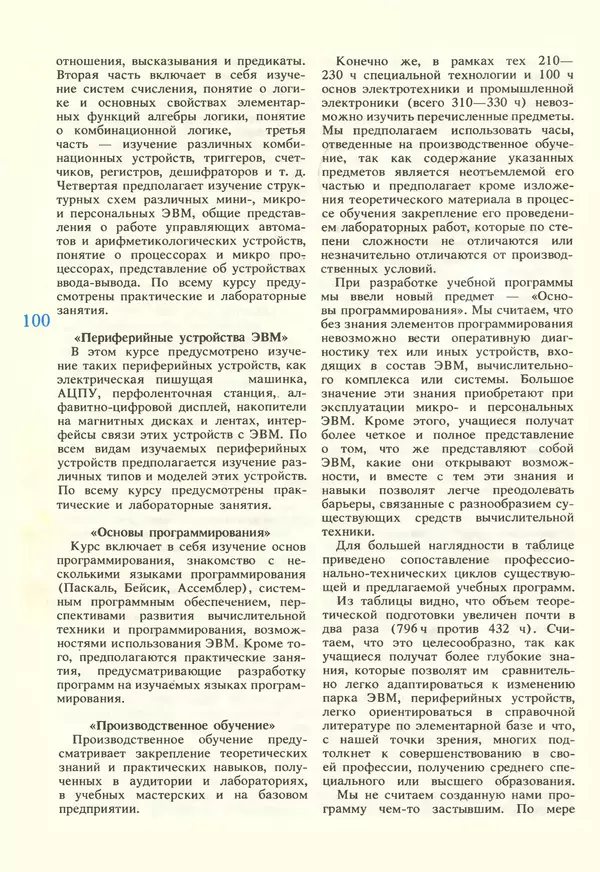 КулЛиб.   журнал «Информатика и образование» - Информатика и образование 1987 №02. Страница № 102