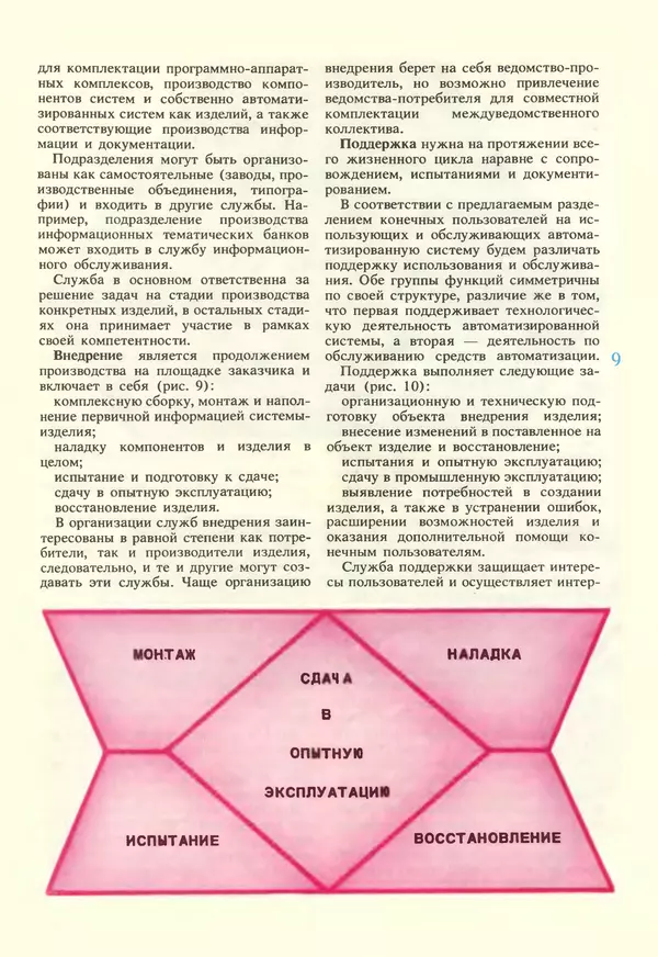 КулЛиб.   журнал «Информатика и образование» - Информатика и образование 1987 №02. Страница № 11