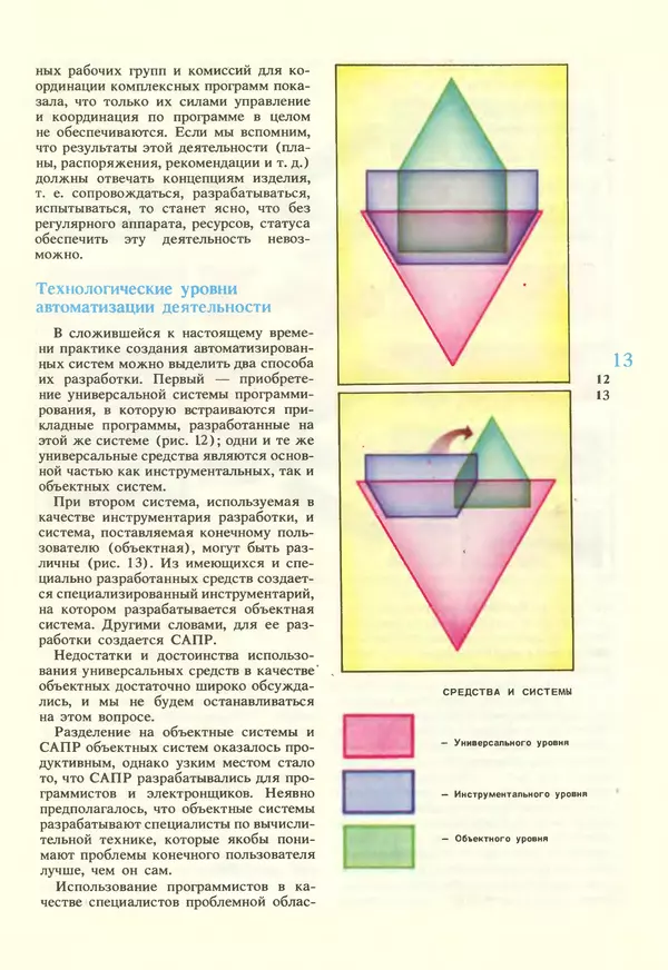 КулЛиб.   журнал «Информатика и образование» - Информатика и образование 1987 №02. Страница № 15