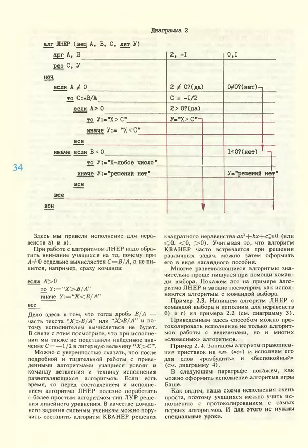 КулЛиб.   журнал «Информатика и образование» - Информатика и образование 1987 №02. Страница № 36