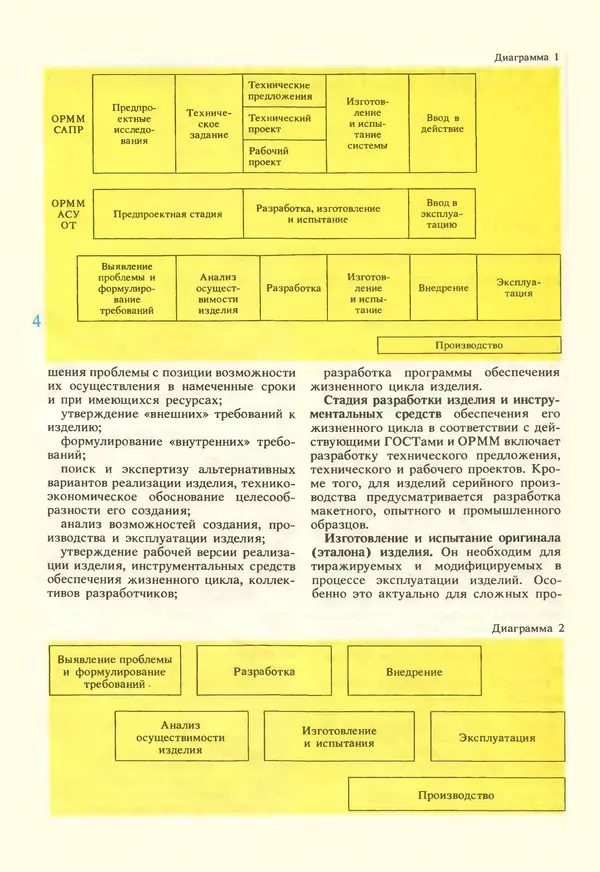 КулЛиб.   журнал «Информатика и образование» - Информатика и образование 1987 №02. Страница № 6