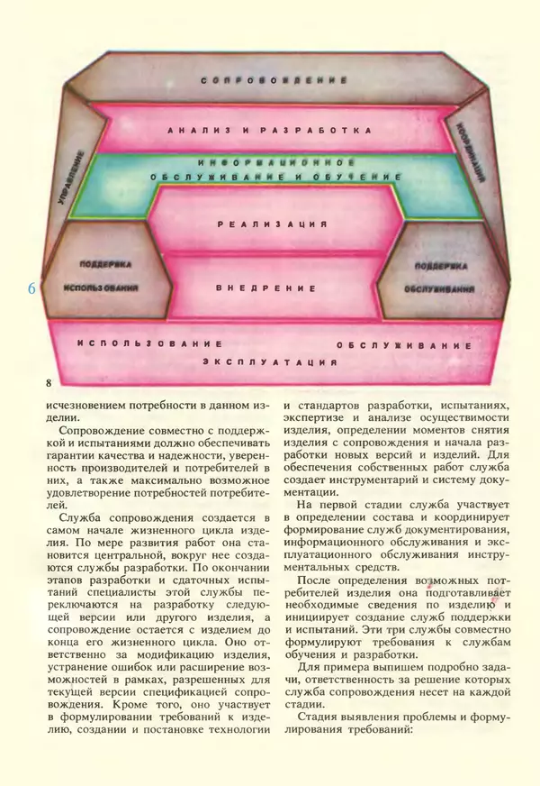 КулЛиб.   журнал «Информатика и образование» - Информатика и образование 1987 №02. Страница № 8