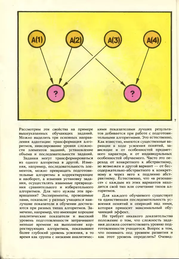 КулЛиб.   журнал «Информатика и образование» - Информатика и образование 1987 №03. Страница № 18
