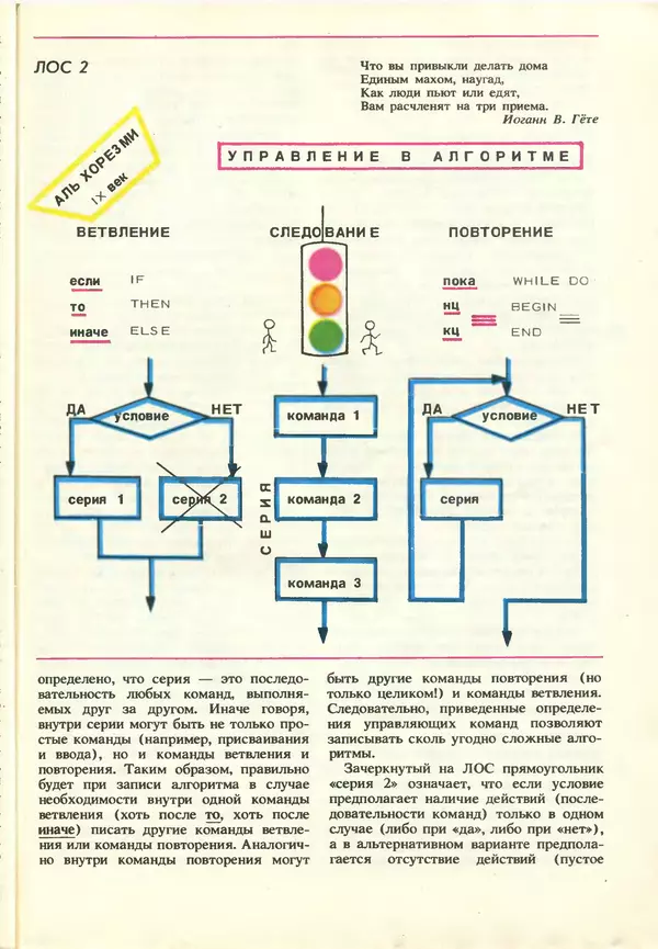 КулЛиб.   журнал «Информатика и образование» - Информатика и образование 1987 №03. Страница № 31