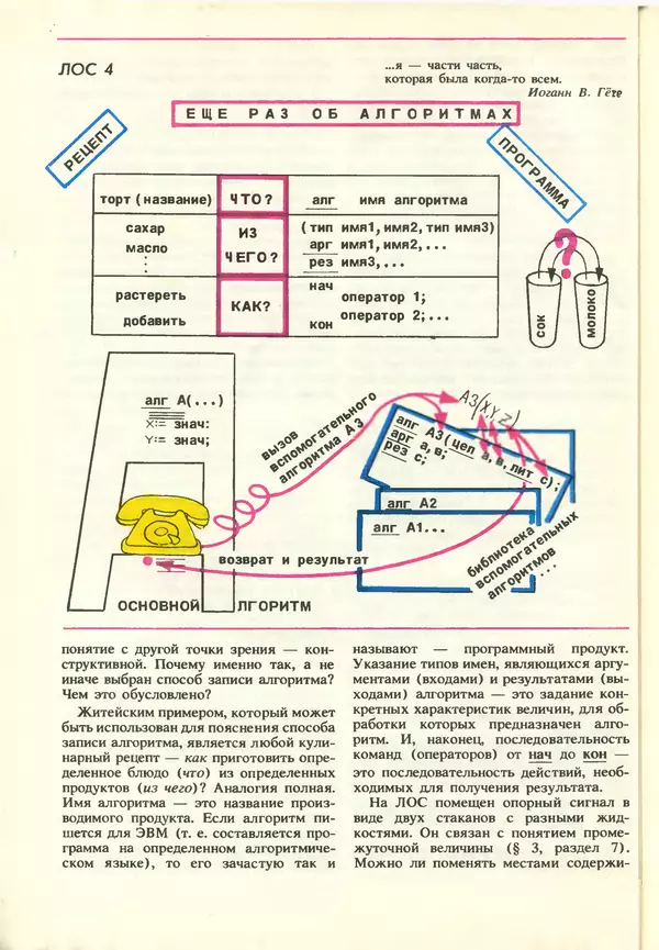 КулЛиб.   журнал «Информатика и образование» - Информатика и образование 1987 №03. Страница № 38