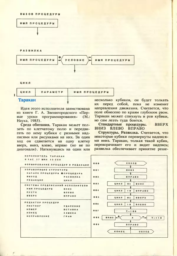 КулЛиб.   журнал «Информатика и образование» - Информатика и образование 1987 №03. Страница № 54