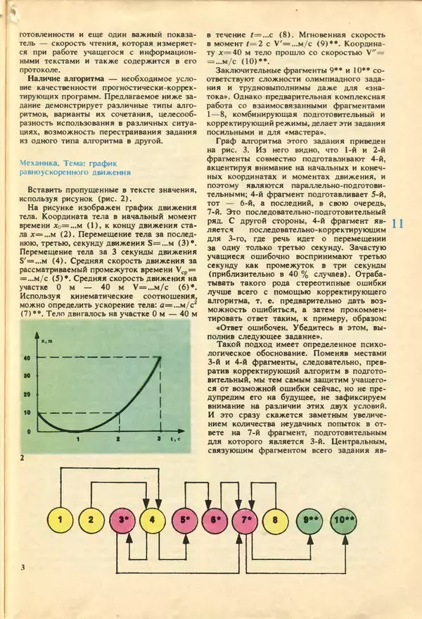 КулЛиб.   журнал «Информатика и образование» - Информатика и образование 1987 №04. Страница № 13