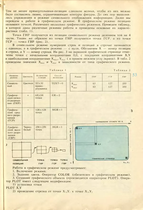 КулЛиб.   журнал «Информатика и образование» - Информатика и образование 1987 №04. Страница № 55