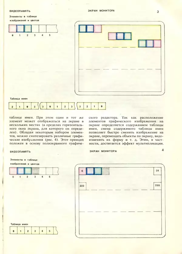 КулЛиб.   журнал «Информатика и образование» - Информатика и образование 1987 №06. Страница № 57