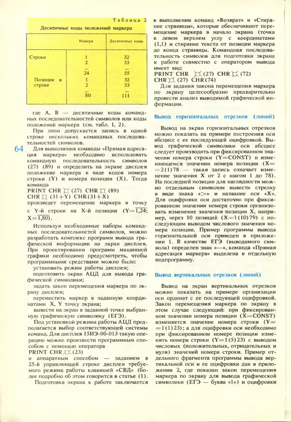 КулЛиб.   журнал «Информатика и образование» - Информатика и образование 1988 №02. Страница № 66