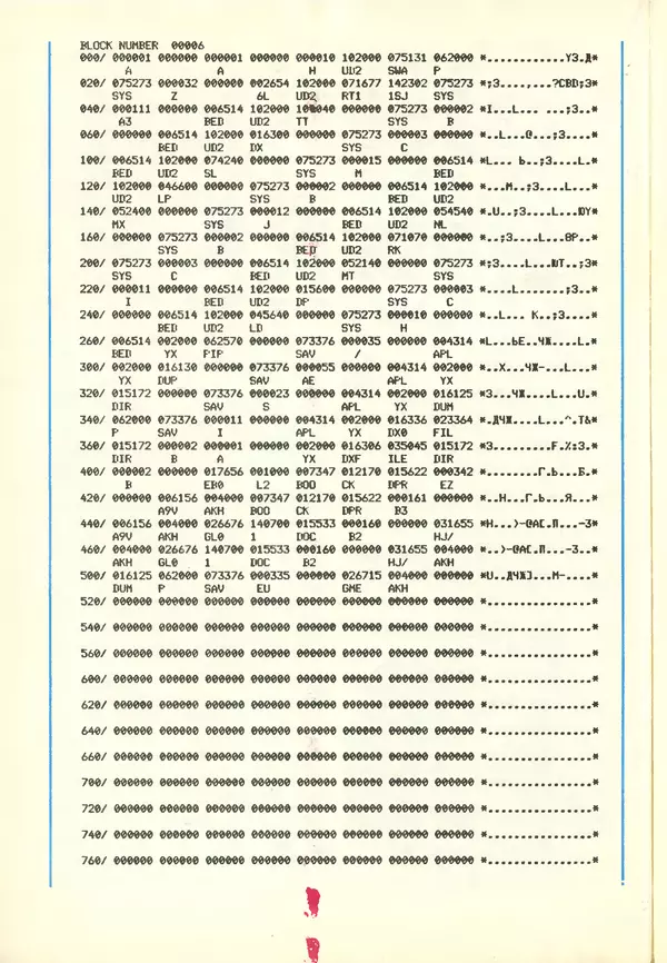 КулЛиб.   журнал «Информатика и образование» - Информатика и образование 1988 №03. Страница № 54