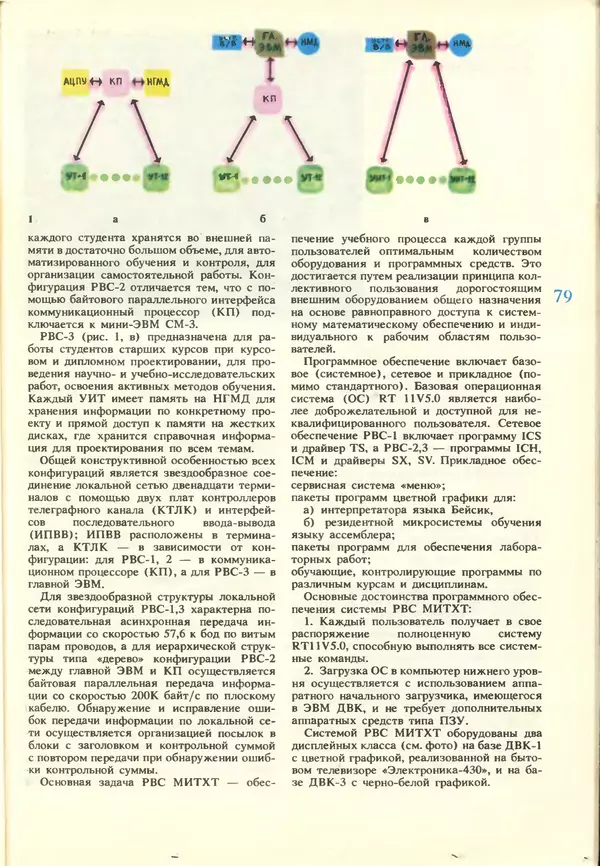КулЛиб.   журнал «Информатика и образование» - Информатика и образование 1988 №03. Страница № 81