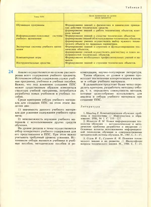 КулЛиб.   журнал «Информатика и образование» - Информатика и образование 1988 №04. Страница № 26