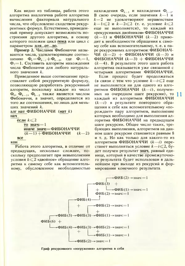 КулЛиб.   журнал «Информатика и образование» - Информатика и образование 1989 №01. Страница № 13