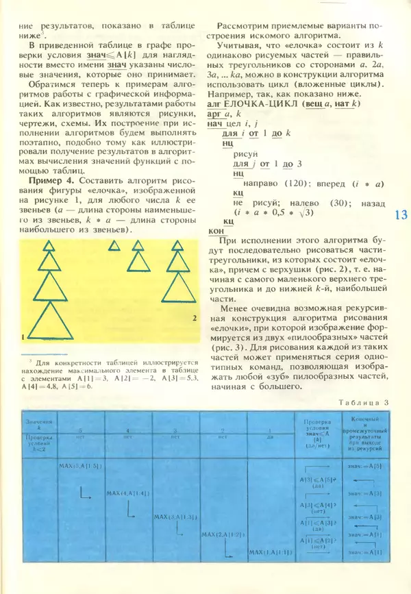 КулЛиб.   журнал «Информатика и образование» - Информатика и образование 1989 №01. Страница № 15