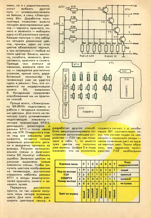КулЛиб.   журнал «Информатика и образование» - Информатика и образование 1989 №02. Страница № 105
